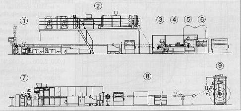 TubeNet Directory of Tube and Pipe Industry